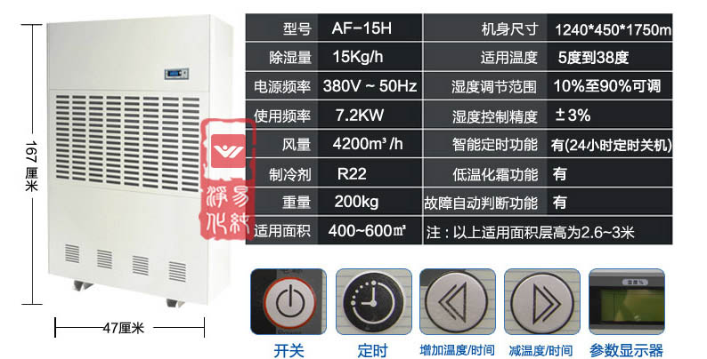 工業除濕機